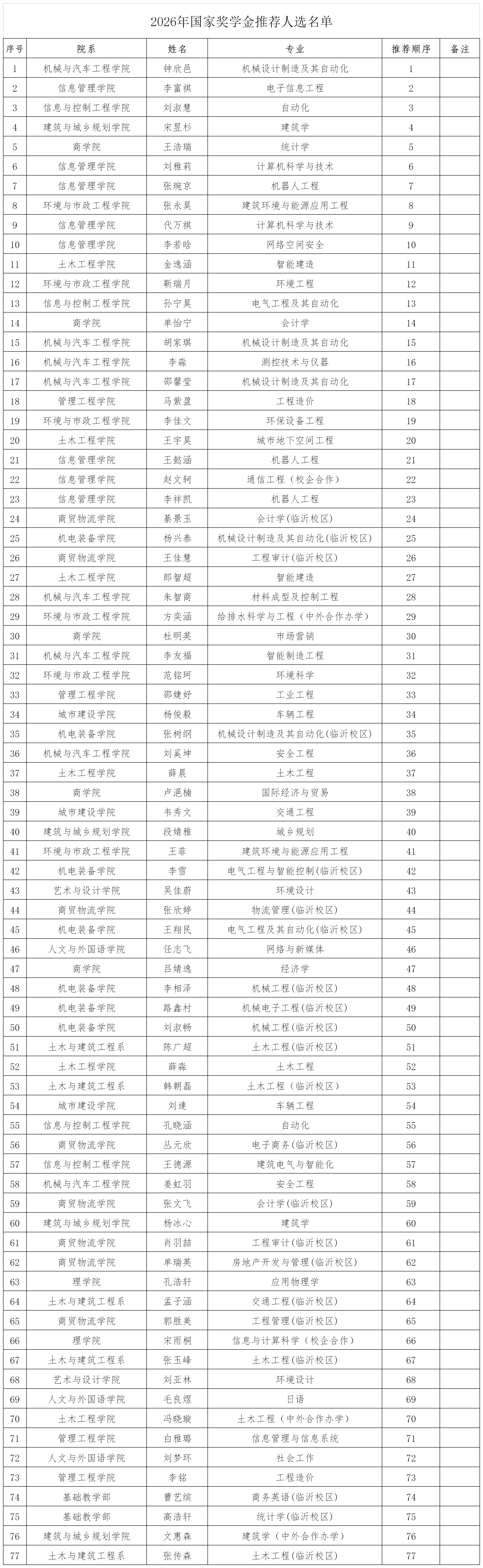 1A1EC7